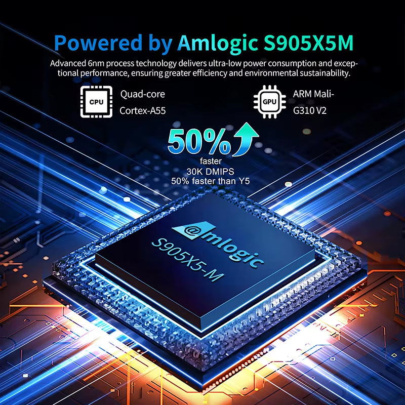 M11 MAX S905X5M Android Smart TV Box 4G 32G Android 14 2.4&5G Dual Wifi AI-SR HDR10+ 4K HD Set Top Box Voice Remote Media Player