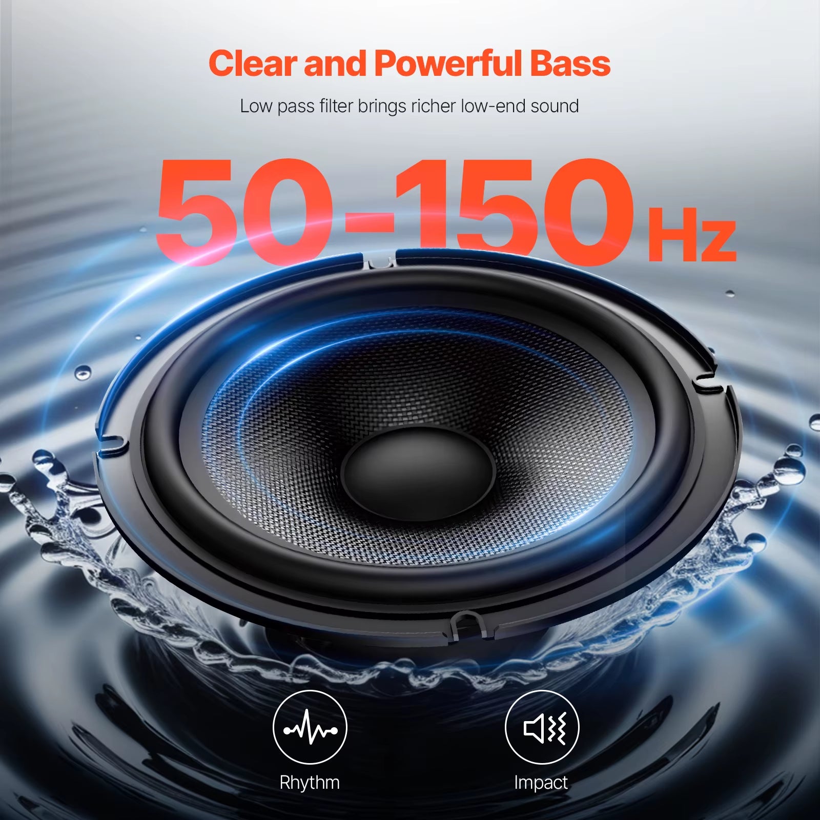 8" Underseat Car Subwoofer Low Profile Audio Sub Built-In Amplifier High/Low Level Input & Volume Controller for Car