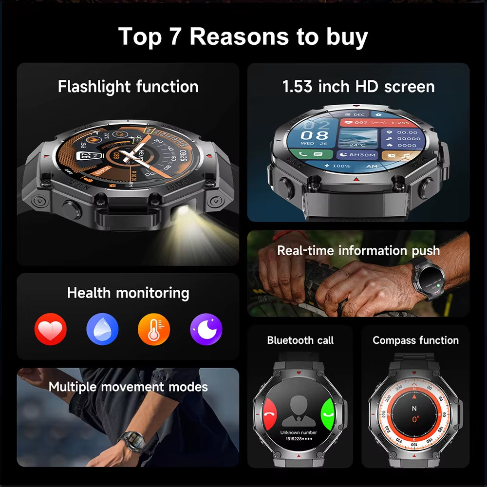 2025 New LED Smart Watch Men'S HD AMOLED Bluetooth Call Waterproof Smartwatch Heart Rate Monitoring Women'S Health Smart Watches