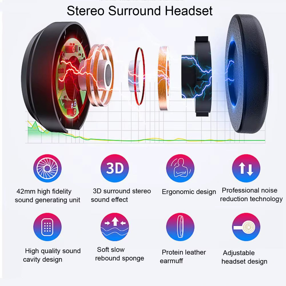 Viar 3D Virtual Reality VR Glasses Headset Bluetooth Devices Helmet Lenses Goggles Smart Smartphone Phone Headphones Mobile Game