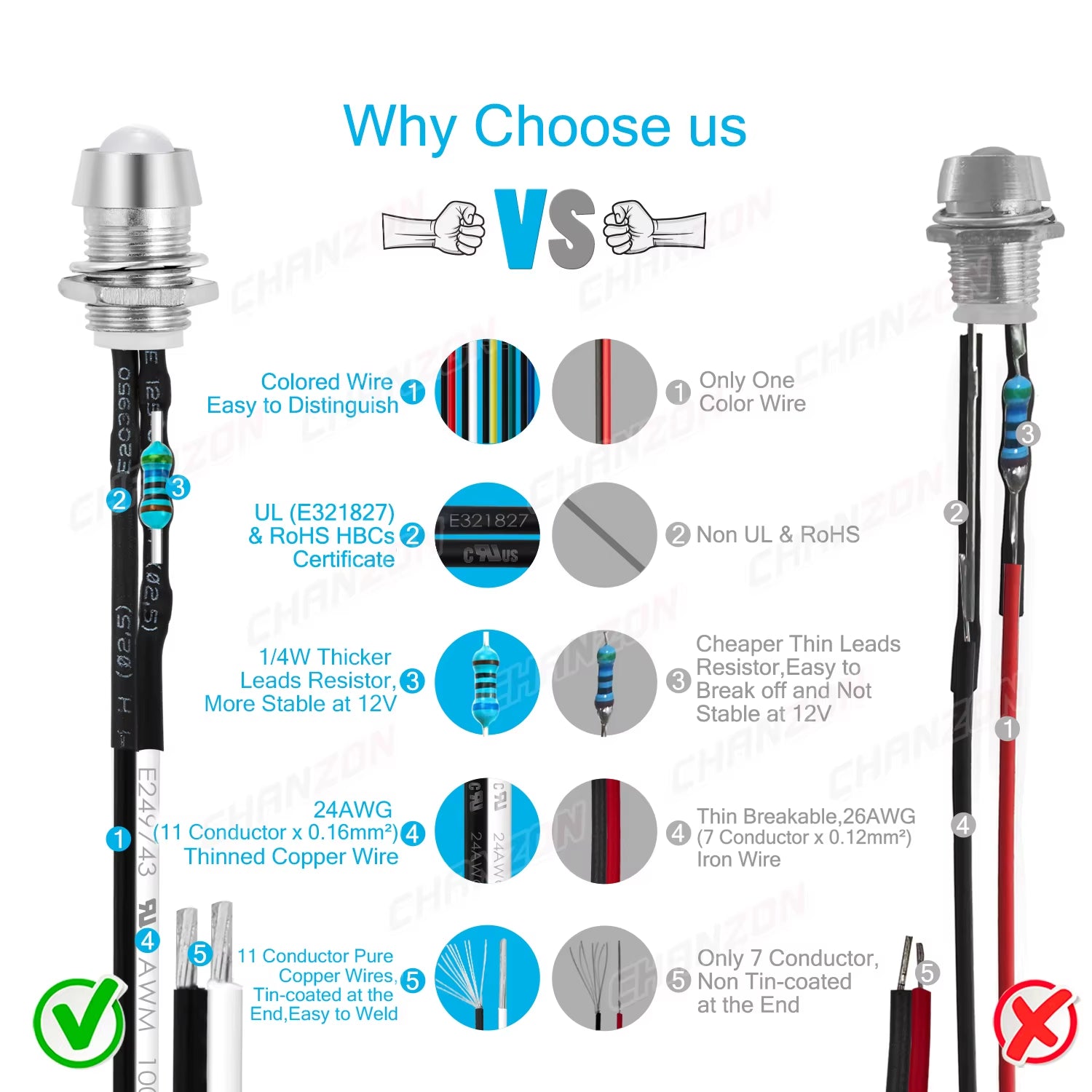 5Mm Prewired LED Kit 12V Diffused Light Emitting Diode Indicator Lamp Bulb White Red Green Blue Yellow Orange with 8Mm Holder